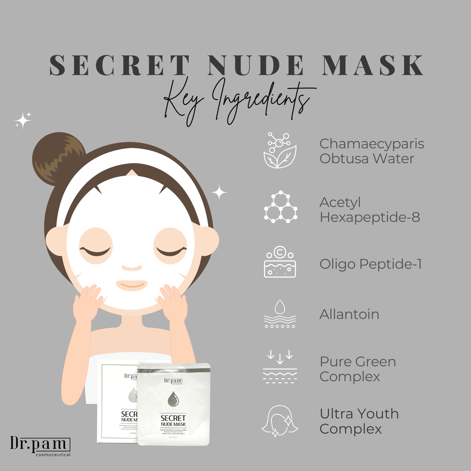 Dr.Pam Secret Nude Mask (5pcs/box)